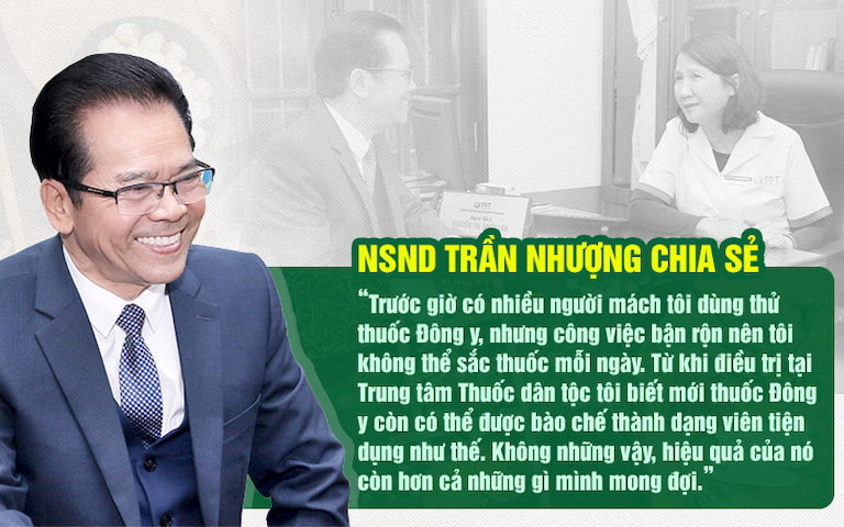 Chia sẻ của NSND Trần Nhượng