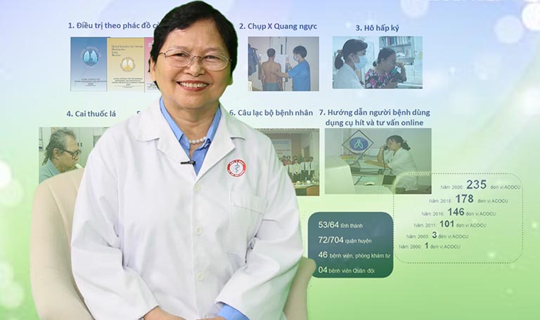 bác sĩ hô hấp nhi giỏi ở tphcm PGS TS Lê Thị Tuyết Lan