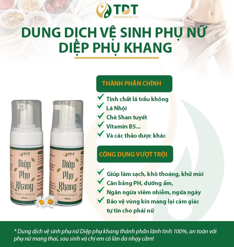 Thành phần và công dụng của sản phẩm Thành phần và công dụng của sản phẩm